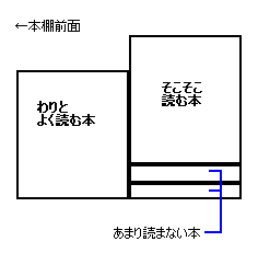 B6�~2��̂΂₢